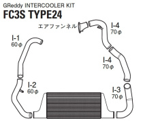 Mazda RX-7 89-91 Spec R InterCooler Kit GReddy